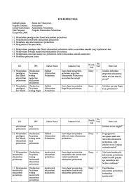 Soal pilihan ganda surat dinas dan pribadi kumpulan surat penting. Kisi Kisi Soal Korespondensi Kls 10 Smk Ap Jawabanku Id