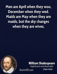 William shakespeare — english dramatist born on april 23, 1564, died on april 23, 1616. Shakespeare Quotes On Women Quotesgram