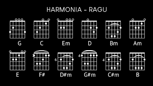 Kunci gitar panbers burung dalam sangkar brad erva doce info. Harmonia Ragu Kunci Gitar Versi Asli Overtone Youtube