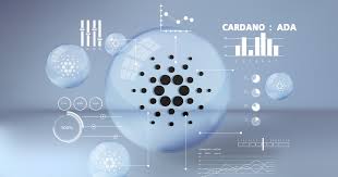 Huge crypto news in 2021 binance $700 bonus + 10% off fees ▻. Cardano To Launch Erc 20 Converter And Cross Chain Communication For Interoperability Between Networks Including Bitcoin Blockchain News