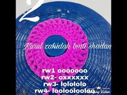 Maybe you would like to learn more about one of these? Dress Saji Crochet Tutorial Sarung Tudung Saji By Binti Shadan Youtube
