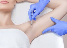 Image result for Hyperhidrosis Causes