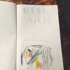 #dollar store | 99.4m people have watched this. Sagan Om Dollarstore Spiderchick Bloglovin