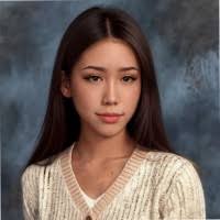 1900+ "Natalie -spain-" profiles