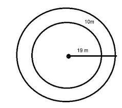 نتیجه جستجوی لغت [circumference] در گوگل