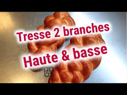Epingle Sur Patisserie