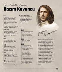 Şarkıyı söyleyenin kazım koyuncu olduğu ve söylediği şarkının lazca söylendiğini ki, laz dilini ve o dilden söylenen ilk sözleri dinlemiştim. Niyazi Koyuncu Karadeniz Muzigi Kazim Koyuncu Dan Sonra Populer Olmaya Basladi Ntv