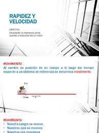 Start date jul 13, 2006. Rapidez Y Velocidad Velocidad Velocidad