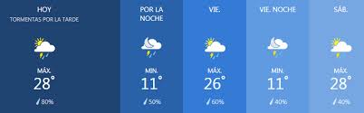Clima en buenos aires hoy. Clima Calido Con Tormentas Por La Tarde El Pronostico Para Este Jueves En Morelia