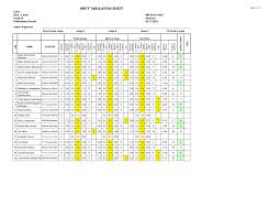 WBTF IC Individual V9.4 2 baton 2022 EKSTRA