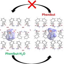 Image result for Phenibut