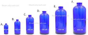This works out to 1,000 grams for 1,000 milliliters of water. Worksheet On Measurement Of Capacity Measuring Capacity Worksheets