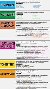 Afrikaanshr Jpg 1 240 2 193 Pixels Afrikaans Language Language Worksheets Afrikaans
