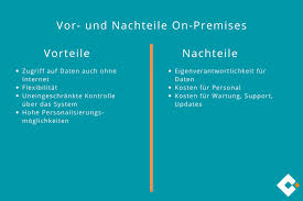 Maybe you would like to learn more about one of these? Cloud Oder On Premise Vor Und Nachteile Microtech Gmbh