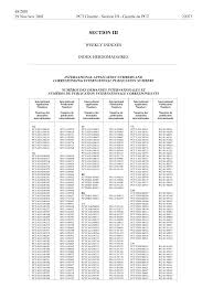 But if you want, you may download the videos to your computer and play them back on your big screen tv or mobile phone too! Http Www Wipo Int Edocs Pctdocs En 2001 Pct 2001 48 Section3 Pdf