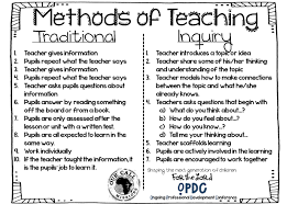 What Is Your Teaching Style 1 Something To Think About When Teaching Reading And Writing For Sure Inquiry Learning Inquiry Based Learning Teaching Methods