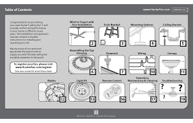 A ceiling fan site — to help you select the best location for your fan. Hunter Ceiling Fan Instruction Manual Pdf Download Manualslib