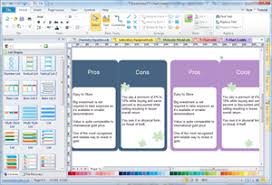 T Chart Graphic Organizers Solutions