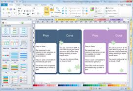 t chart graphic organizers solutions