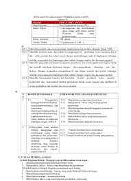 Pdf ips kelas 8 kurikulum 2013. Top Pdf Indonesia Kelas 8 Smp Mts Semester 2 Kurikulum 2013 123dok Com