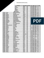 Pilih sahaja kilang oem dari senarai ini. Senarai Kilang 1 Pdf