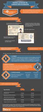 Noticias De Vehiculos Lanzamientos Y Precios De La Revista Motor Motor Com Co Eltiempo Com Infografia Motores Imagenes Variadas