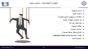 خدمة إلكترونية تقدمها المؤسسة العامة للتأمينات الاجتماعية تمكن المشترك من التسجيل في التأمينات اون لاين بكل سهولة، والاستفادة من خدماتها. Techcampus Sur Twitter Ø£Ø³Ø§Ù„ÙŠØ¨ Ù…ØªØ¨Ø¹Ø© Ù„Ù„Ù‡Ù†Ø¯Ø³Ø© Ø§Ù„Ø¥Ø¬ØªÙ…Ø§Ø¹ÙŠØ© Ø§Ù„Ø±Ø³Ø§Ø¦Ù„ Ø§Ù„Ù…Ø¬Ù‡ÙˆÙ„Ø© Ø§Ù„Ø¯Ø¹Ø§ÙŠØ§Øª Ø§Ù„ÙƒØ§Ø°Ø¨Ø© Ø§Ù„Ù…ÙƒØ§Ù„Ù…Ø§Øª Ù…Ù† Ù…Ø¬Ù‡ÙˆÙ„ÙŠÙ† Ù„ØªØ³Ø¬ÙŠÙ„ Ø§Ù„Ù…Ø¹Ù„ÙˆÙ…Ø§Øª ÙØªØ­ Ø§Ù„Ù…Ù„ÙØ§Øª Ø§Ù„ØºÙŠØ± Ø¢Ù…Ù†Ø© Ø§Ù„Ø¹Ù„Ø§Ù‚Ø§Øª Ø§Ù„Ù…Ø¬Ù‡ÙˆÙ„Ø© Ø§Ù„Ø¨Ø­Ø« ÙÙŠ Ø§Ù„Ù…Ù‡Ù…Ù„Ø§Øª Ø§Ù„Ø¥Ù‚Ù†Ø§Ø¹ Ø§Ø³ØªØºÙ„Ø§Ù„ Ø¹ÙˆØ§Ø·Ù Ø§Ù„Ø¶Ø­ÙŠØ©