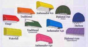 Harga kanopi kain di daerah jakarta. Canopy Kain Cibubur Jasa Canopy Kain Tenda Membrane Di Tangerang Jakarta Depok Bogor Harga Tukang Kanopi