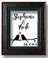 Check spelling or type a new query. Design 8 Birds On A Branch The Wet Method Of Application Craft E Corner Blog Cricut Wedding Wedding Gifts Cricut Crafts