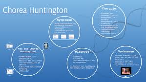 By carleta puji agustus 04, 2021. Chorea Huntington By Jana Schott