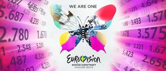 Find all the latest eurovision odds here! Eurovision Betting Eurovision Song Contest Trends