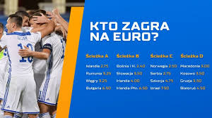 Tickets are on sale for the three remaining uefa euro 2020 matches at wembley stadium. Operacja Euro 2020 Czyli Czas Dla Reprezentacji Blog Sts