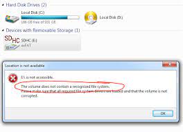 Maybe you would like to learn more about one of these? Step By Step Data Recovery Guide On Corrupted Sd Card Aesonlabs