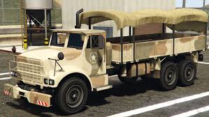 Меня полностью нет абсолютно всерьез. Pin On Grand Theft Auto