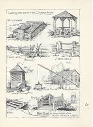 Discover 51 Ice House Storage and ...