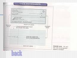 Bank of the west offers several checking options to meet your individual need. Chapter 26 Opening A Checking Account Advantages Of Checking Account Convenience Spend Money Through Paper Checks Or The Eft Systems Safety From Ppt Download