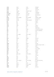 Resultats De Recherche D Images Pour Verbe Irregulier Anglais Verbes Irreguliers Anglais Verbe Verbes Anglais