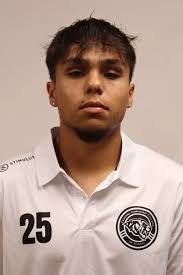 2025 Men's Soccer Roster