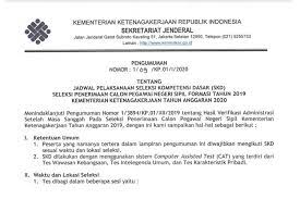 Namun, panduan ujian ini bukan berarti soal dalam ujian. Kemnaker Umumkan Jadwal Dan Lokasi Skd Cpns Ini Informasinya Halaman All Kompas Com