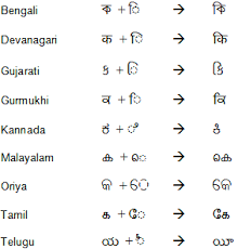 21.10.2021 · old english vowels are quite different from modern english, and it's important to pronounce them as distinctly as you can. Devanagari Wikipedia