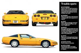 The 1997 corvette is the first corvette to have windshield wipers that sweep in the same direction instead of opposing directions. Chevrolet Corvette C4 Buyer S Guide What To Pay And What To Look For Classic Sports Car