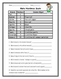 Minerals Worksheet On Mohs Hardness Scale Earth Science Lessons Science Teaching Resources Earth Science Projects