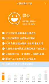 Mail had 225 million users. Yahooæ–°èžæ‰‹æ©Ÿç‰ˆapp æŽ¨å‡ºä¸‹è¼‰ è¨‚è£½æ¯å¤©æœ€æƒ³çœ‹çš„å°ç£æ–°èž