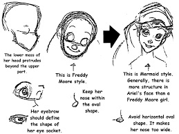 Walt Disney Characters Photo Walt Disney Model Sheets Princess Ariel Glen Keane Character Design Animation Ariel Characters