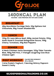 The 1400 calorie meal plan is a healthy diet program recommended for those who want to lose weight but cannot. Downloads Gi Joe Personal Training