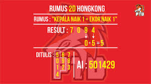 Rumus hongkong jitu harian 100% jp. Rumushk Hashtag On Twitter