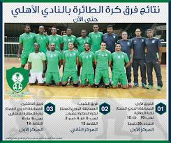 النادي الأهلي السعودي twitterren نتائج فرق كرة الطائرة بالنادي الاهلي للموسم الرياضي الحالي العاب الملكي