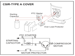 In this post you can see lg no frost refrigerator wiring diagram. 2