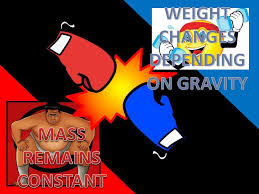 Mass Vs Weight Ppt Video Online Download Wight may also varry with increase in height because acceleration also changes there. mass vs weight ppt video online