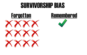 The following are examples of ce offerings that apply in the category of survivorship. Survivorship Bias When Failure Gets Forgotten Deepstash